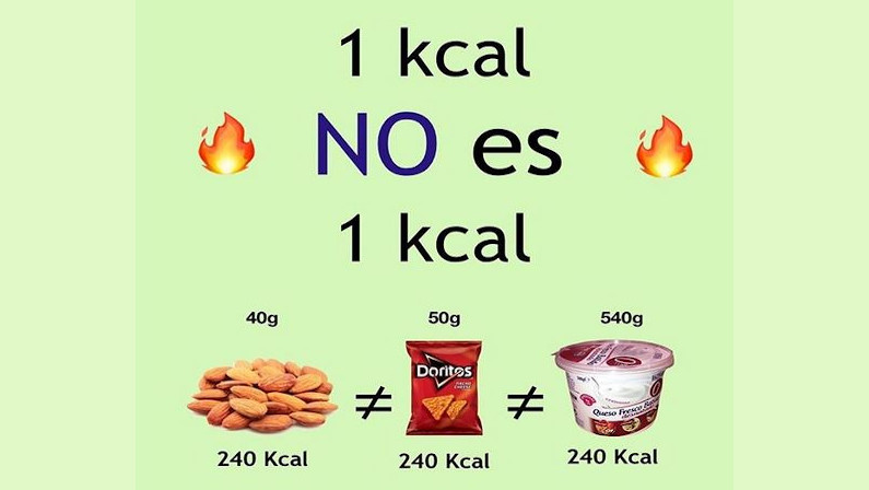 1kcal no es una 1kcal