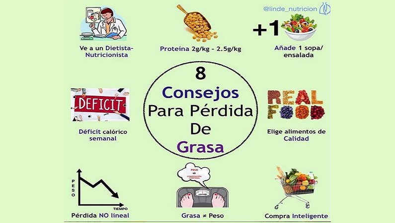 8 consejos para la pérdida de grasa