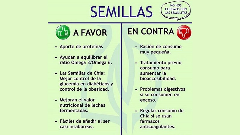 Las semillas en nuestra nutrición