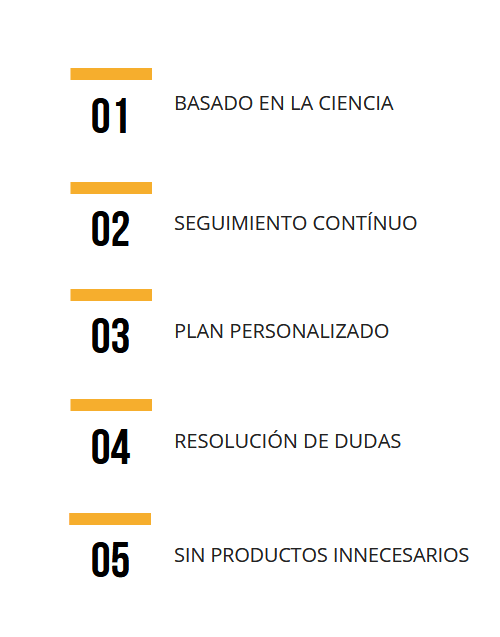 ayudas