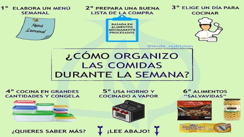 ¿Cómo organizo las comidas durante la semana?